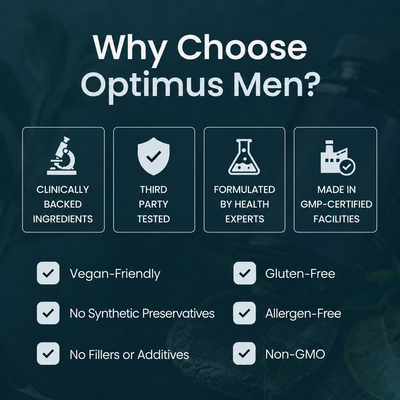 Urinary & Bladder Support